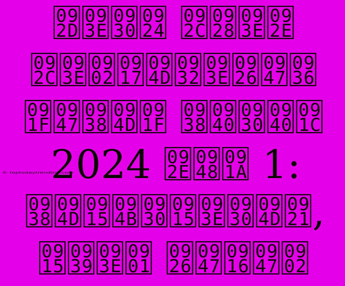 भारत बनाम बांग्लादेश टेस्ट सीरीज 2024 मैच 1: स्कोरकार्ड, कहाँ देखें